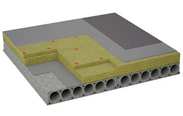 considerations of Skirbeck flat roofing insulation